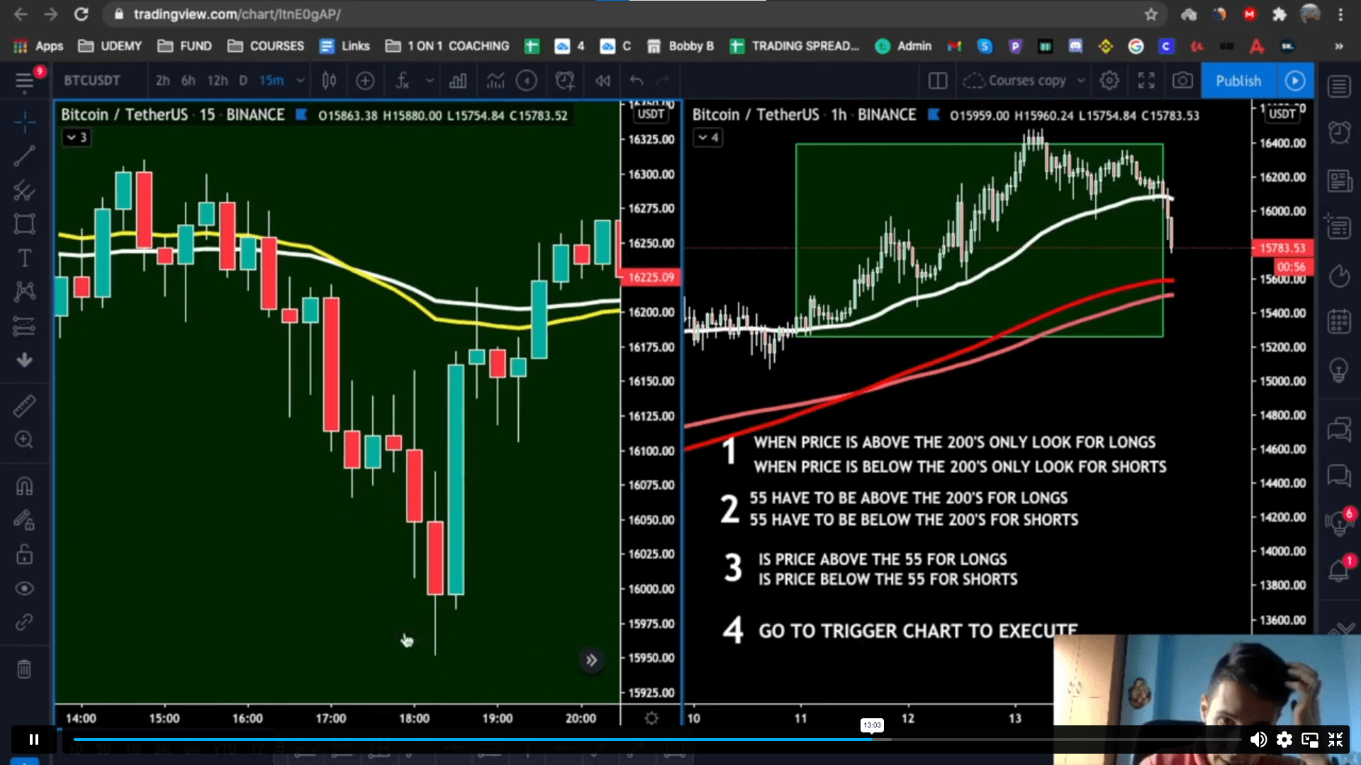 Screen Shot image 3 Day Trading & Scalping Strategies Alpha Academy كود