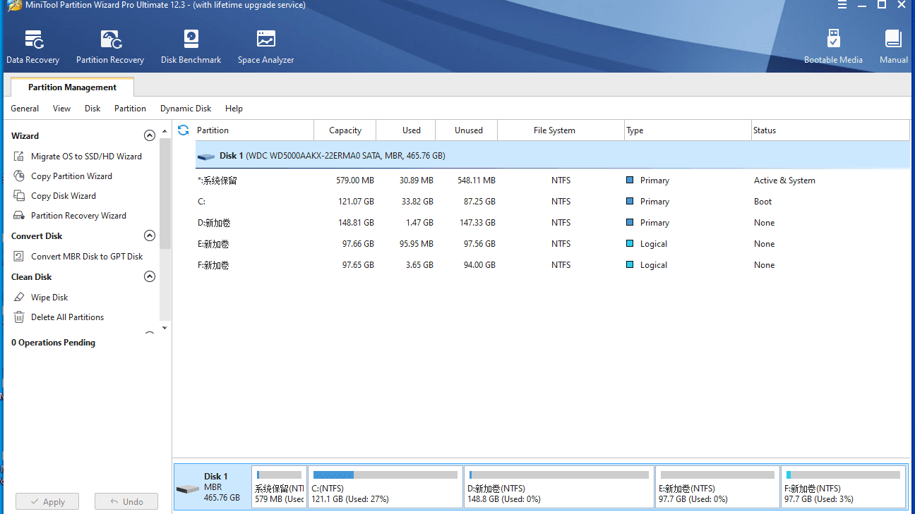 Screen Shot image 0 MiniTool Partition Wizard Pro اولتمت رخصة (مدى الحياة / 1 بي سي)