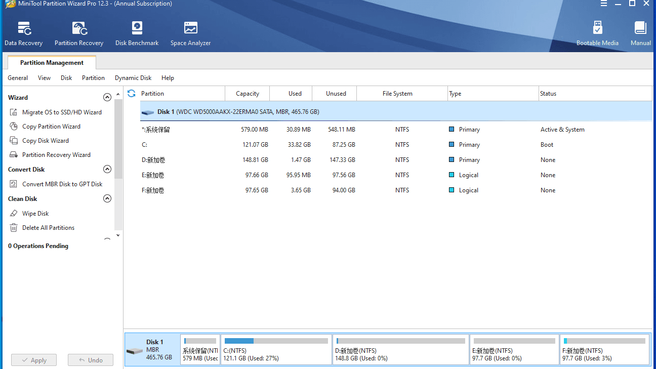 Screen Shot image 0 MiniTool Partition Wizard Pro Annual اشتراك (1 سنه / 1 جهاز)