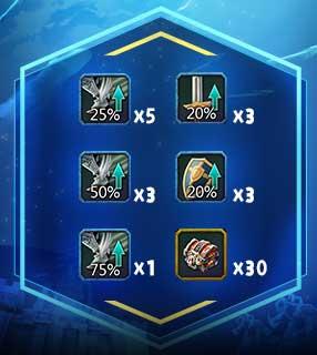 Lords Mobile - Army Pack Amazon Prime Gaming كود رقمي