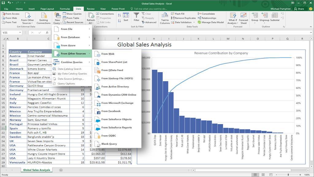 MS Office 2019 Home And Business Retail مفتاح