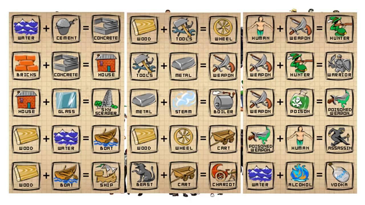 Doodle God: اولتمت اصدار JP اكسبوكس 1 كود رقمي