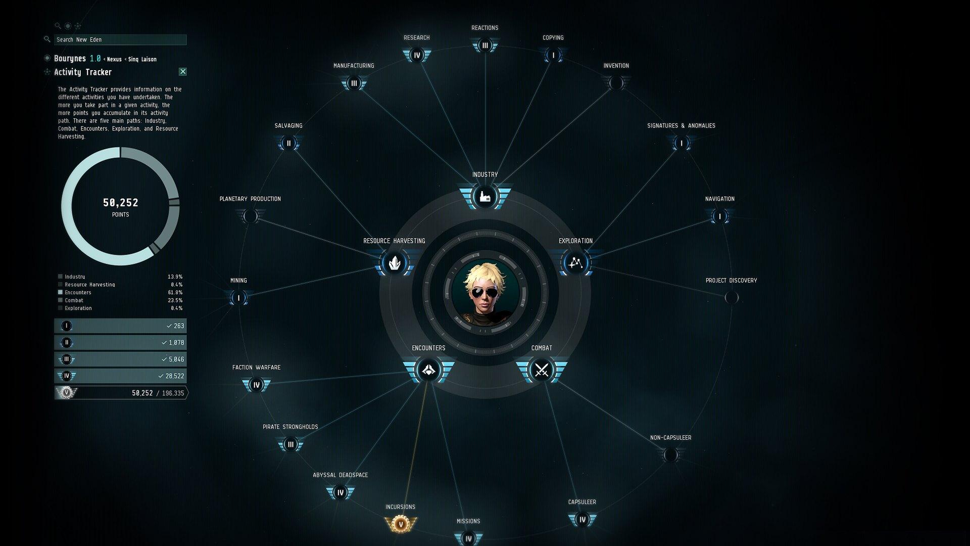 EVE Online: 1 شهر Omega Time اوروبي V2 رابط هديه ستيم