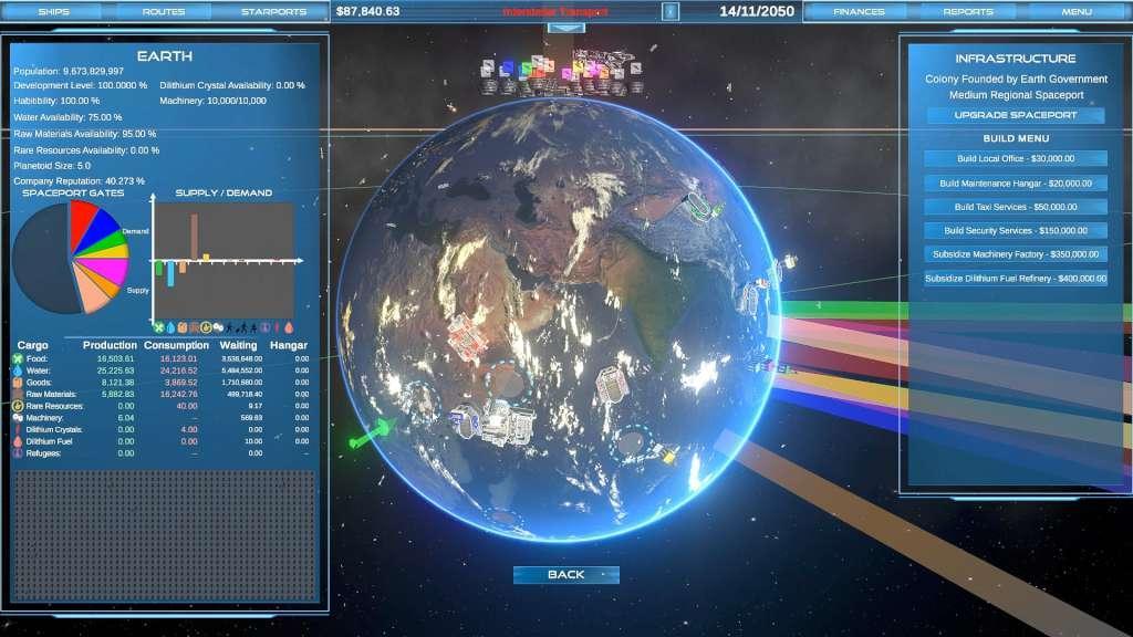 Interstellar Transport Company اوروبي رابط هديه ستيم