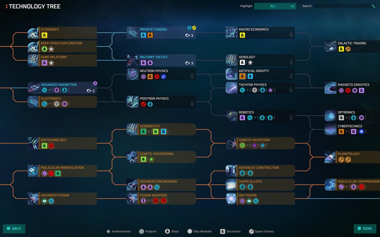 Master Of Orion: Collector'S اصدار Upgrade DLC اوروبي بي سي رابط هديه ستيم