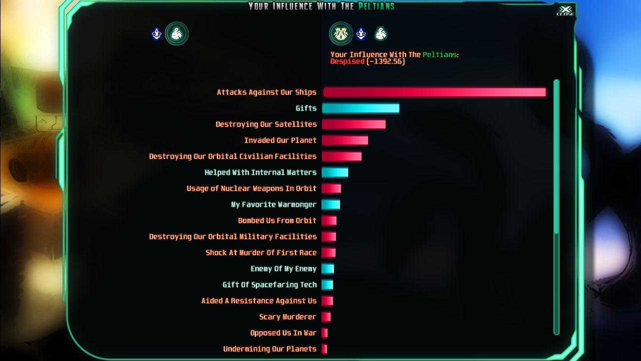 The Last Federation - Betrayed Hope DLC ستيم كود رقمي