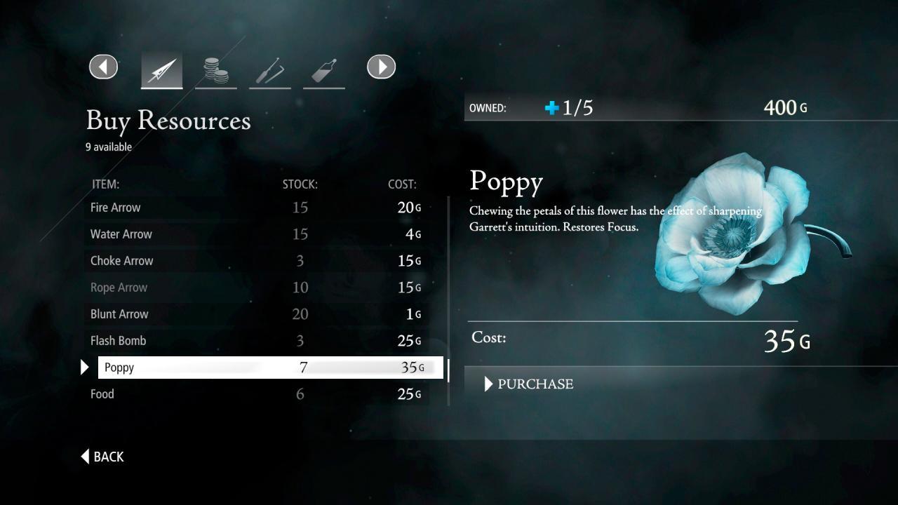 Thief - Opportunist DLC بي سي ستيم كود رقمي