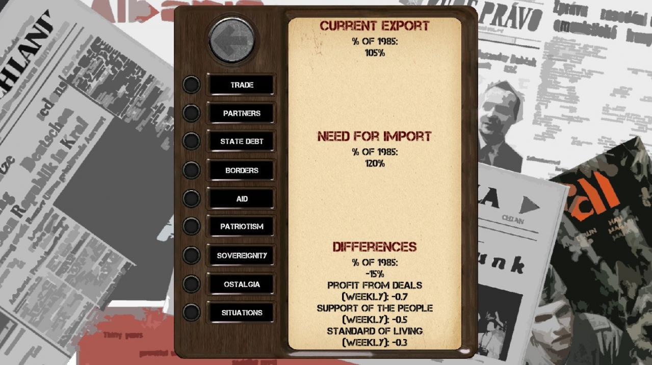 Ostalgie: The Berlin Wall ستيم كود رقمي