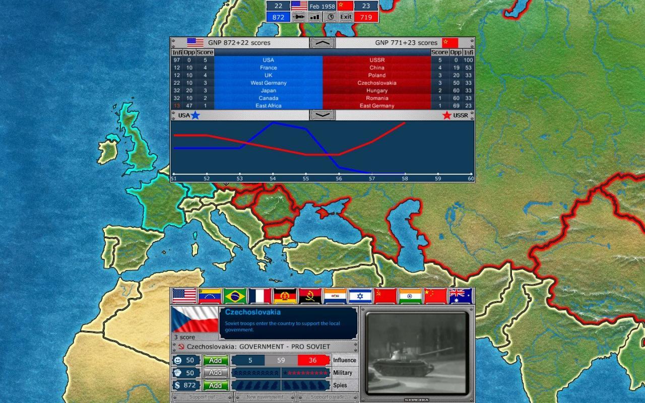 The Cold War Era ستيم كود رقمي