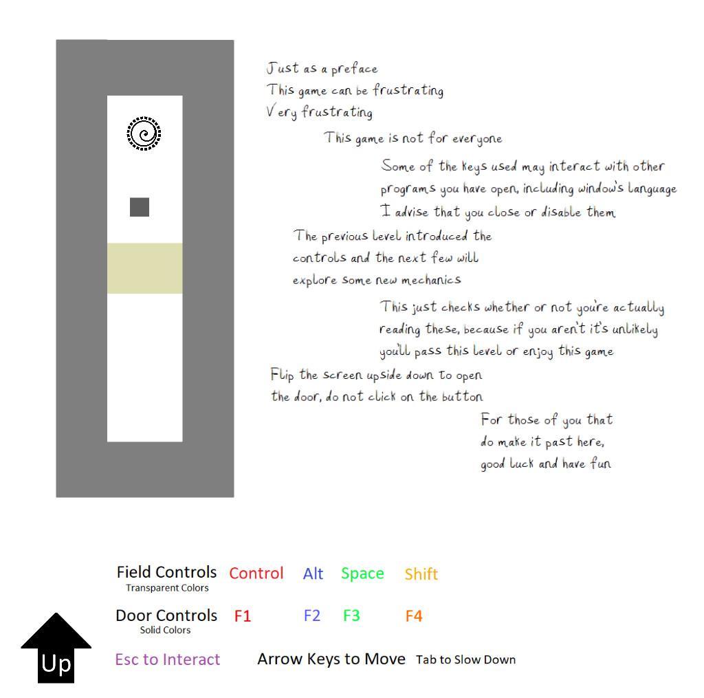 Hostile User Interface بي سي ستيم كود رقمي