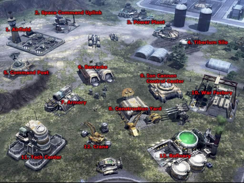 Command & Conquer 3: Tiberium Wars EA App كود رقمي