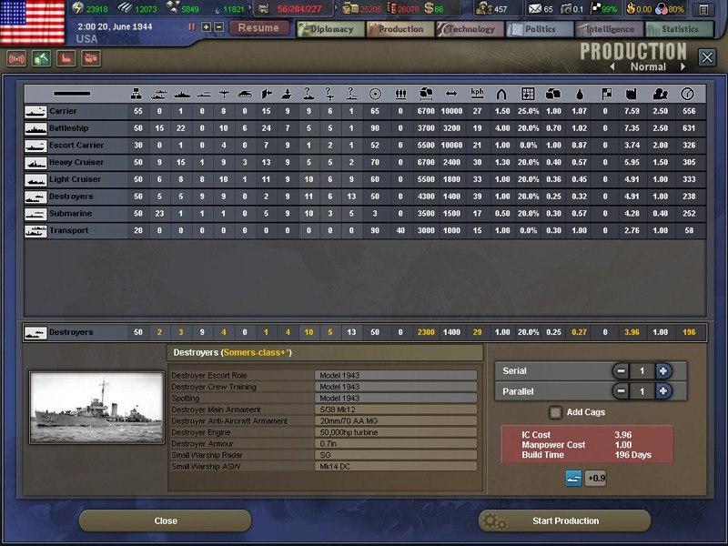 Hearts Of Iron III Collection (2011) بي سي ستيم كود رقمي