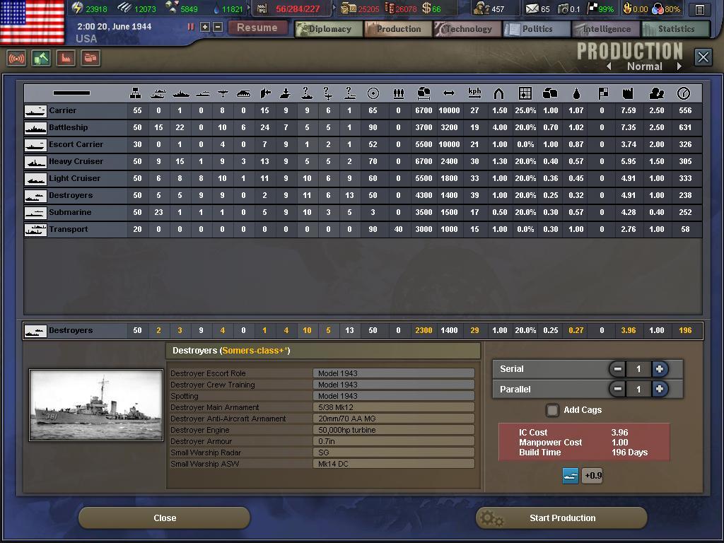 Hearts Of Iron III ستيم كود رقمي