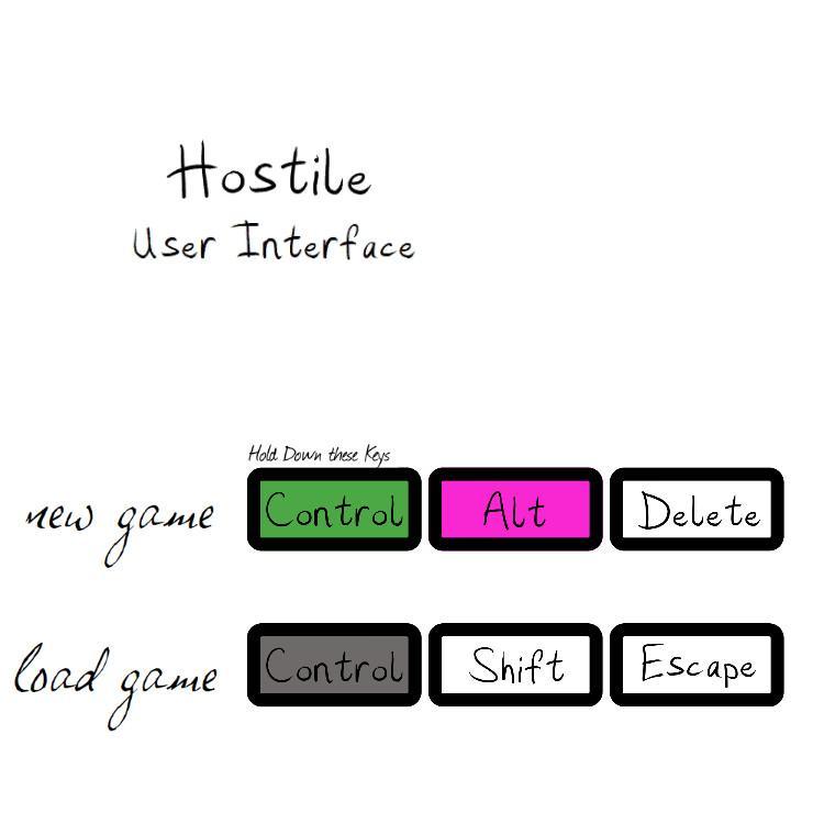 Hostile User Interface بي سي ستيم كود رقمي