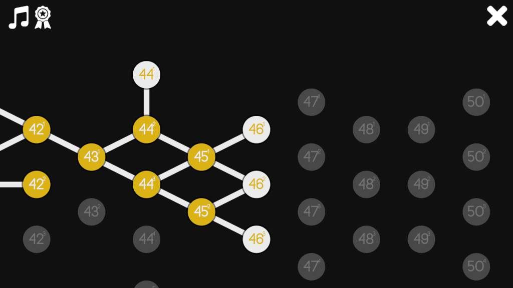 Minimal بي سي ستيم كود رقمي