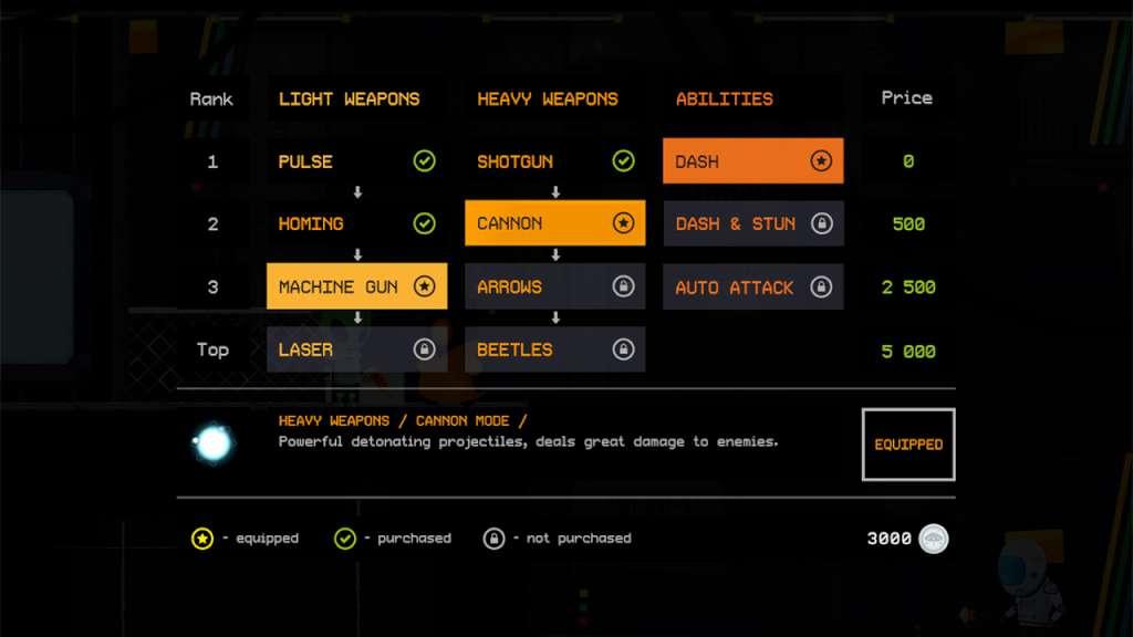 Bye-Bye, Wacky Planet ستيم كود رقمي