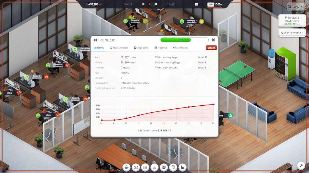 Startup Company رابط هديه ستيم