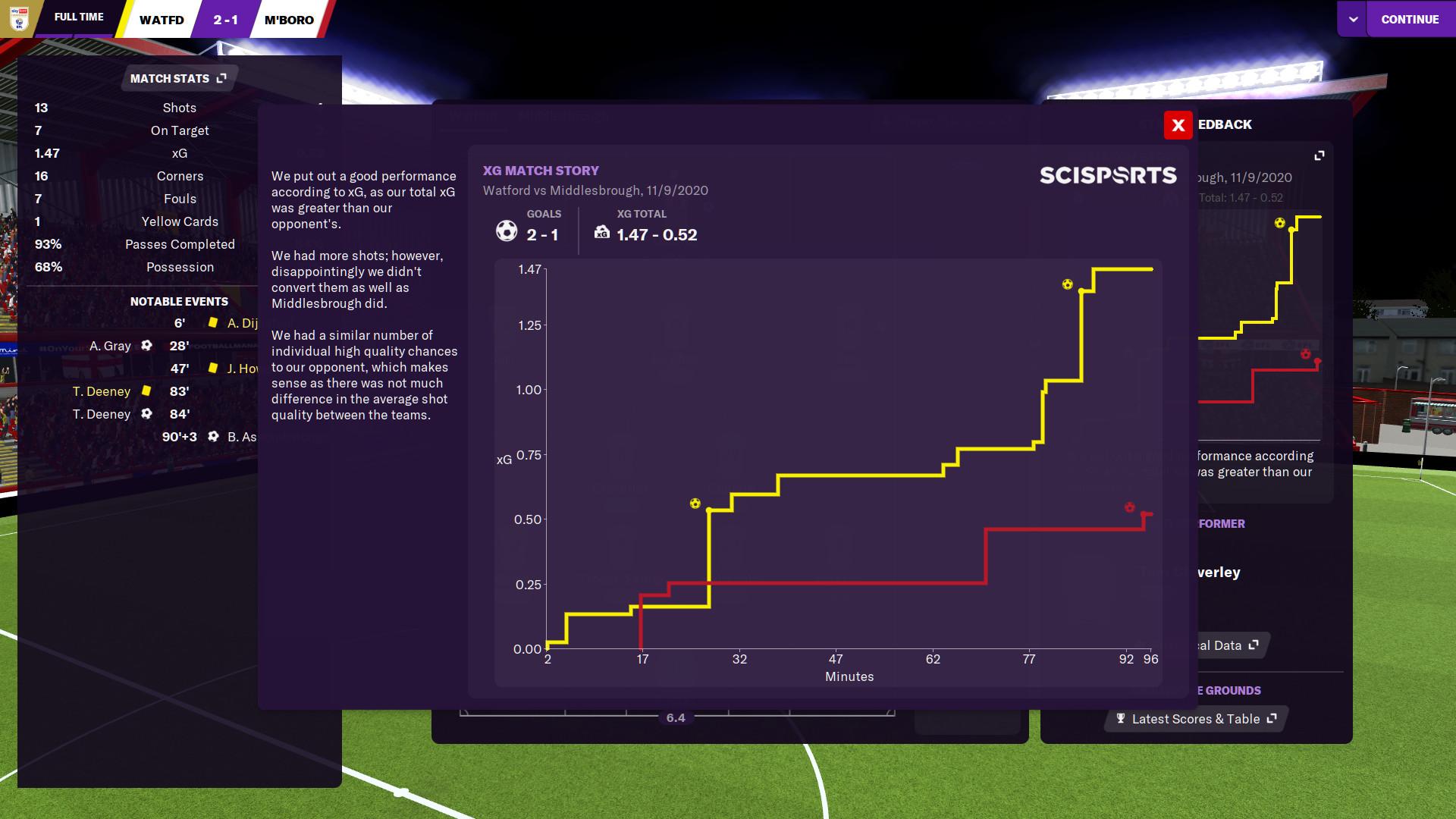 Football Manager Touch 2021 اوروبي نينتندو سويتش كود رقمي