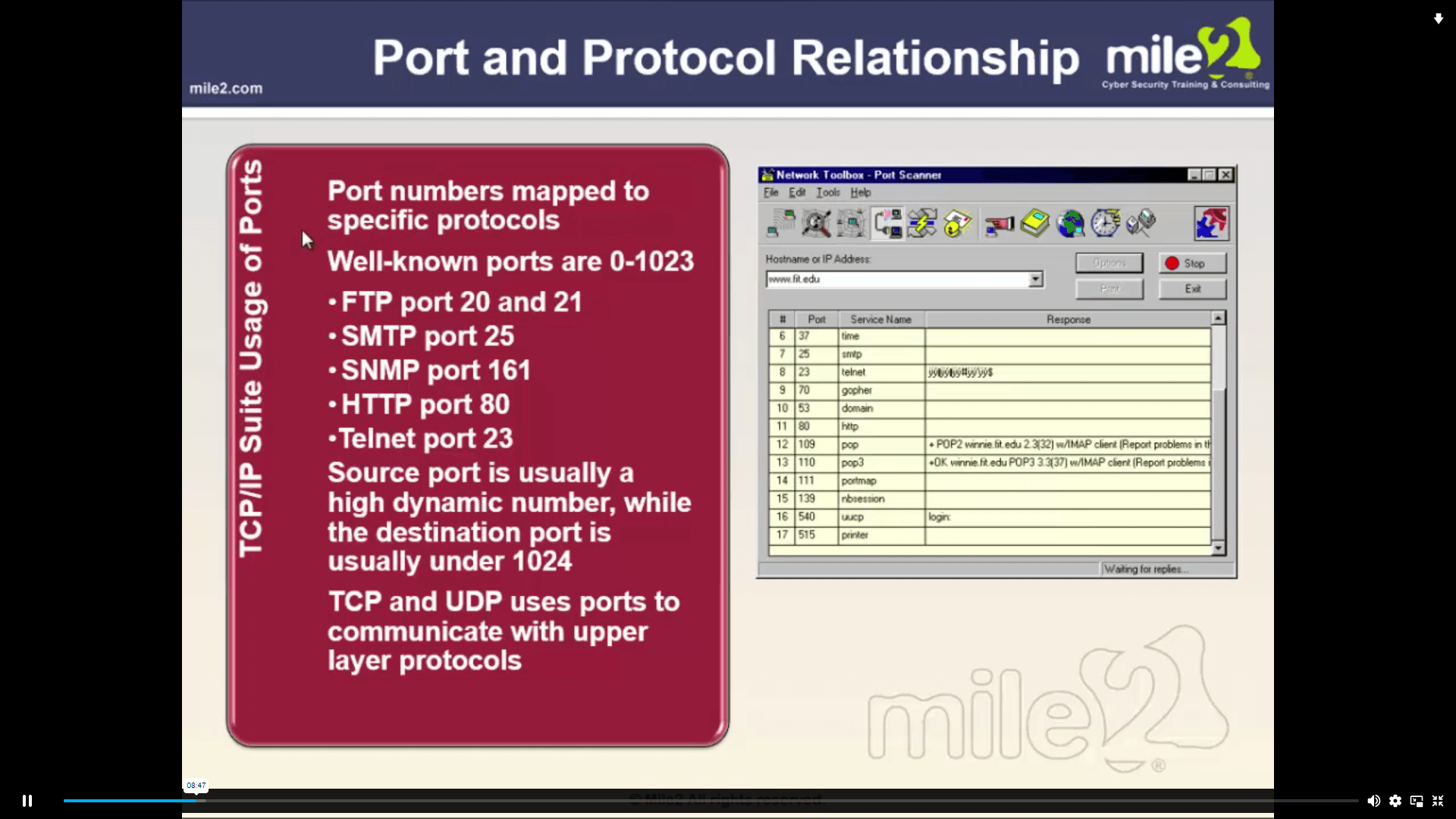 Ethical Hacking Training For Beginners John Academy كود