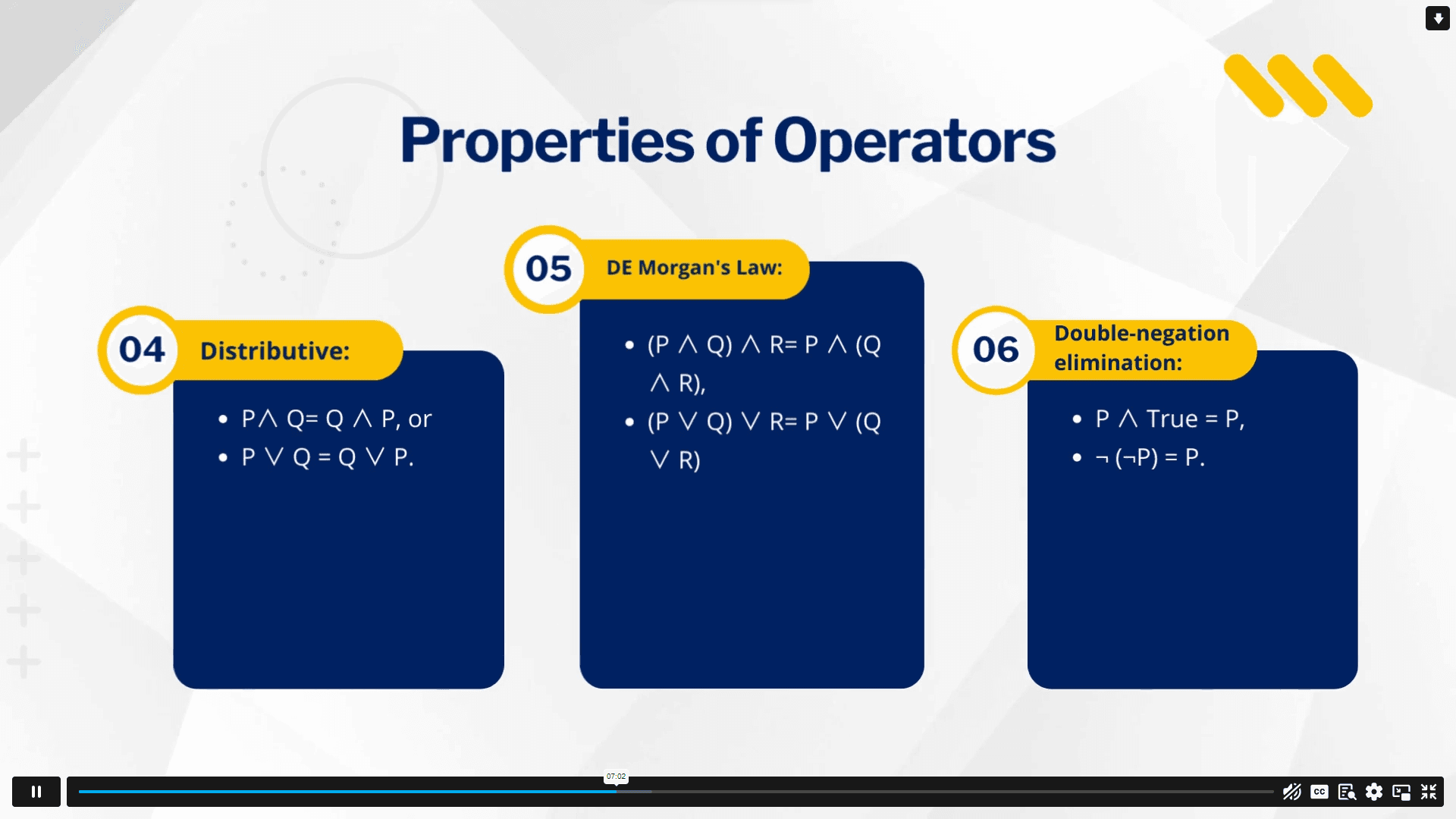 Introduction To Artificial Intelligence – Modern Tech Essentials John Academy كود