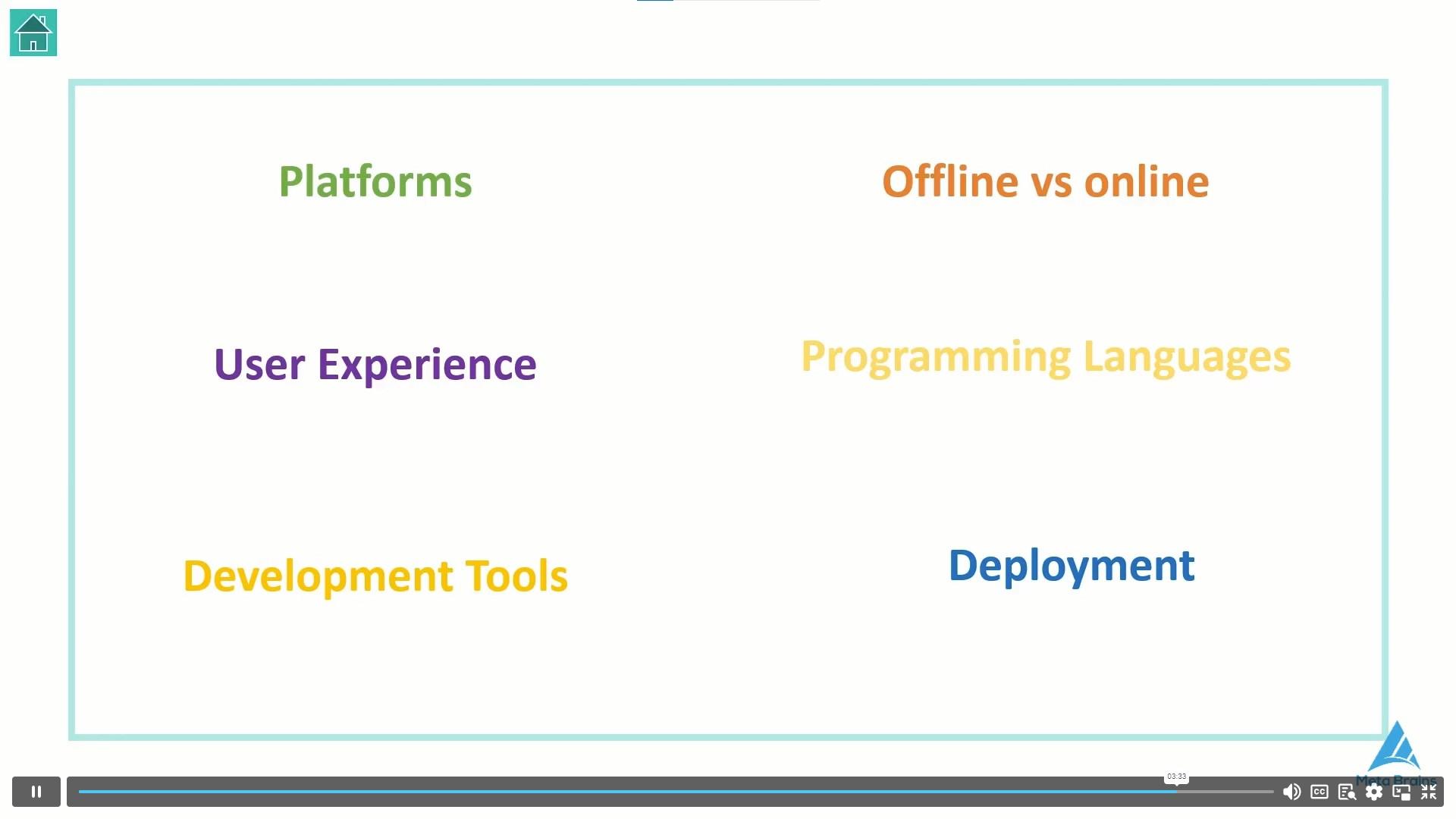 React Native Unveiled: From Basics To Mobile Mastery Alpha Academy كود