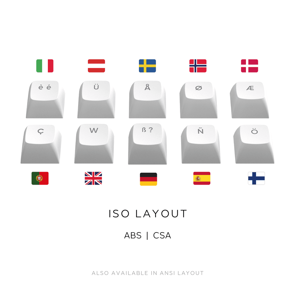 Dark Project ALU Terra Nova White - Wireless Gaming Keyboard (ISO الماني) اوروبي Prismyx Voucher