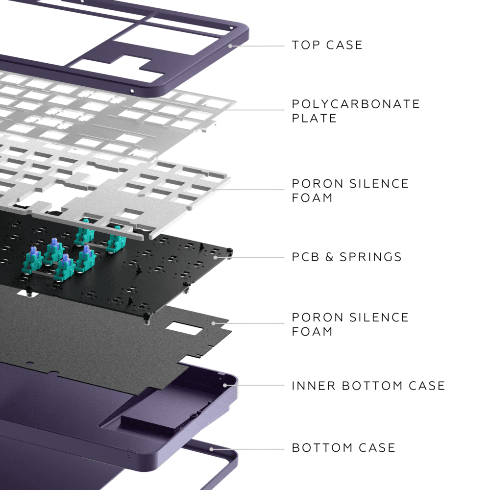 Dark Project ALU87 Violet - Mechanical Gaming Keyboard (ISO الماني) اوروبي Prismyx Voucher