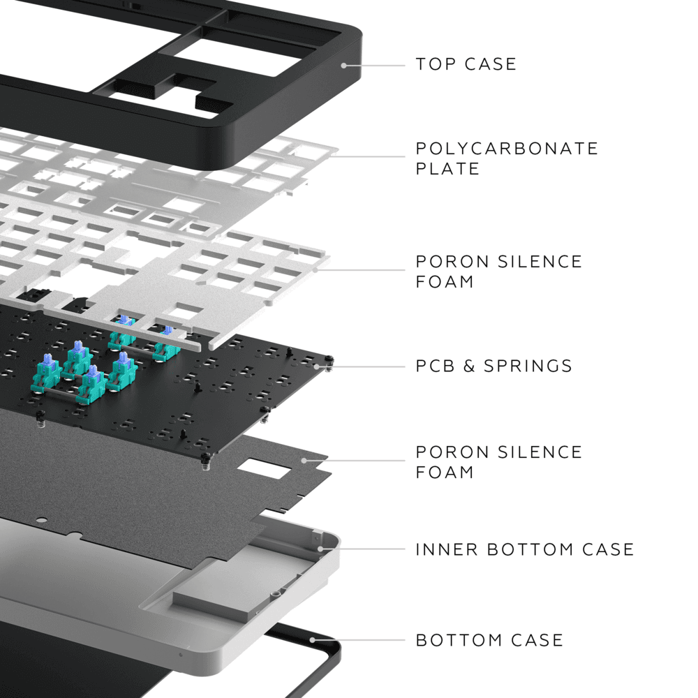 Dark Project ALU Bushido - Mechanical Gaming Keyboard (ISO الماني) اوروبي Prismyx Voucher
