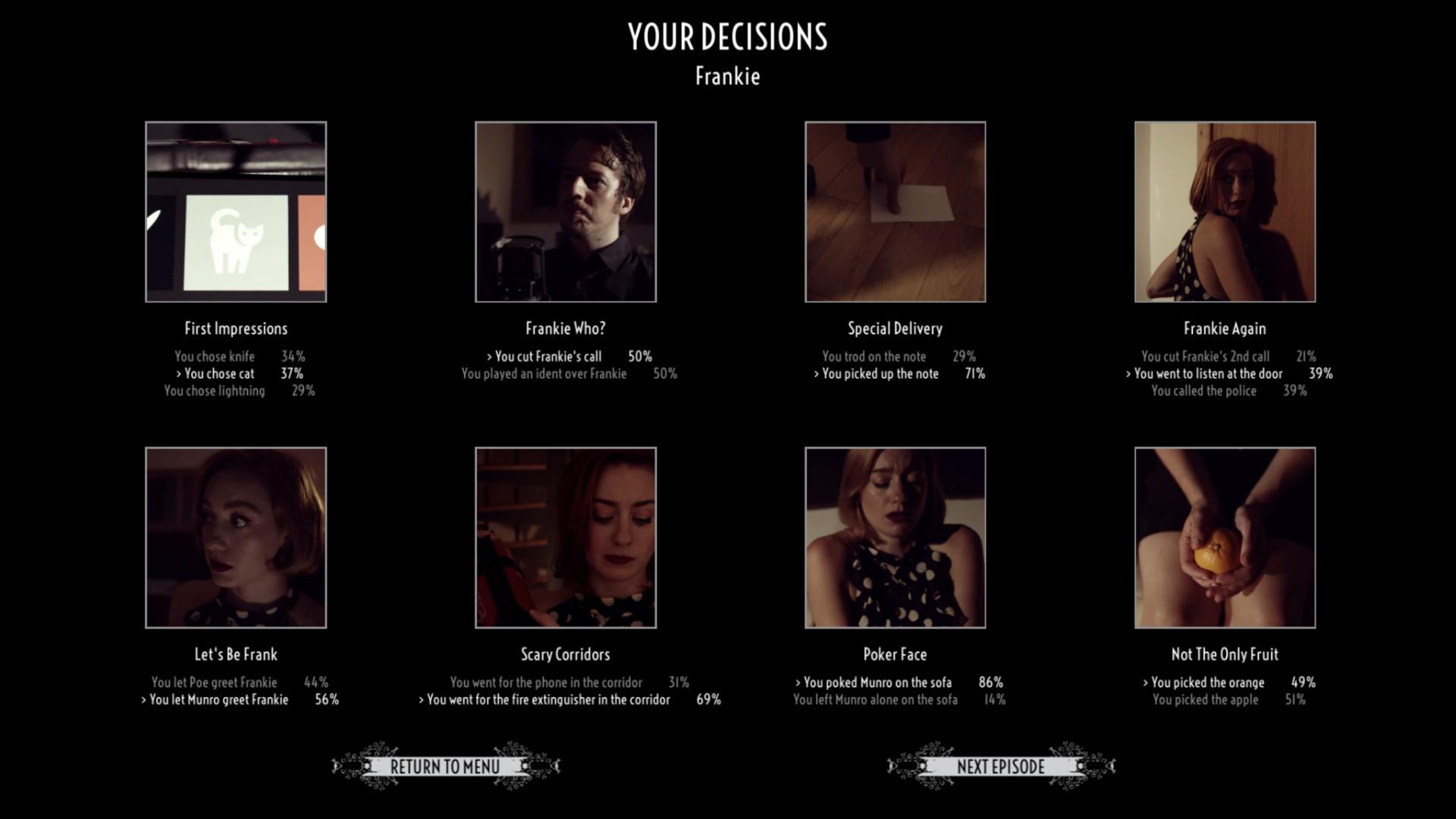 Dark Nights With Poe And Munro ستيم كود رقمي