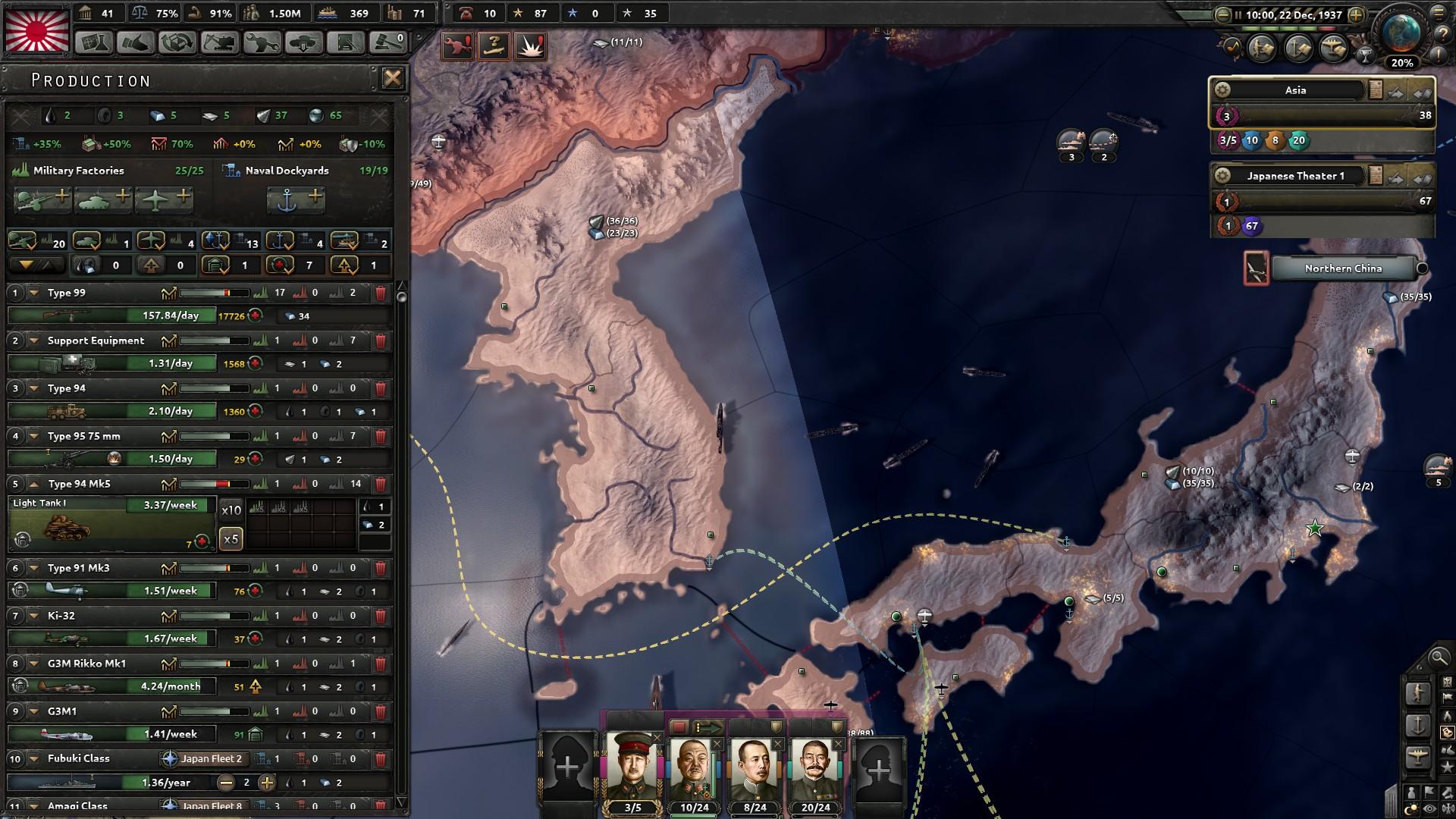 Hearts Of Iron IV - Waking The Tiger DLC امريكا اللاتينية ستيم كود رقمي