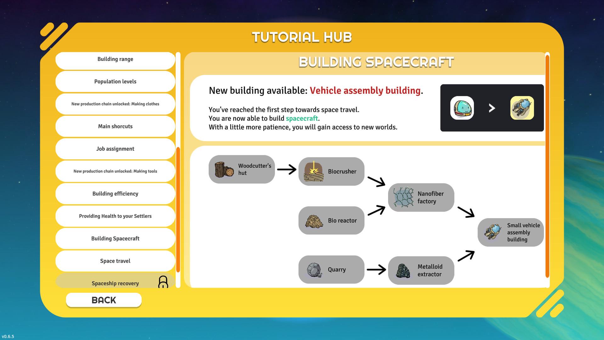 Moons Of Ardan ستيم كود رقمي