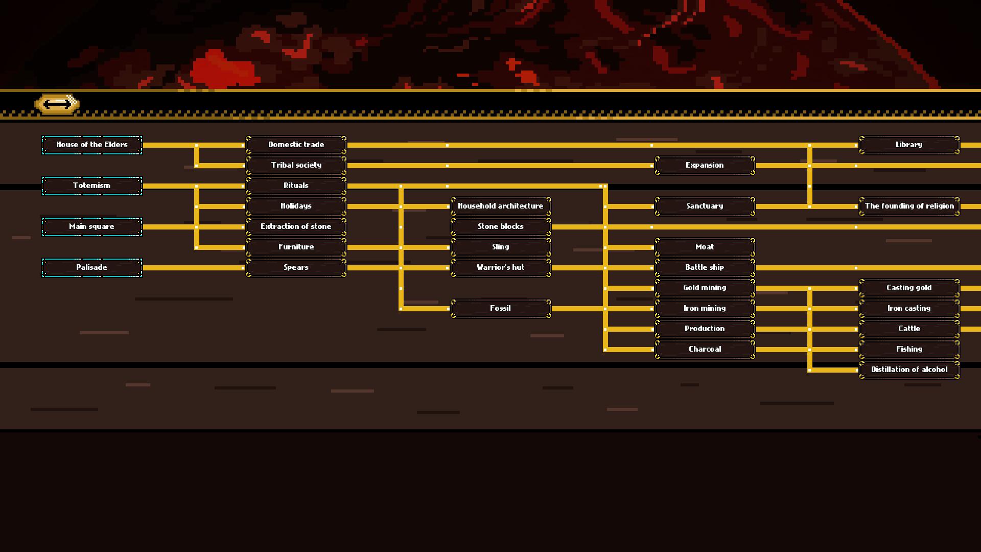 Kingdom'S Life ستيم كود رقمي