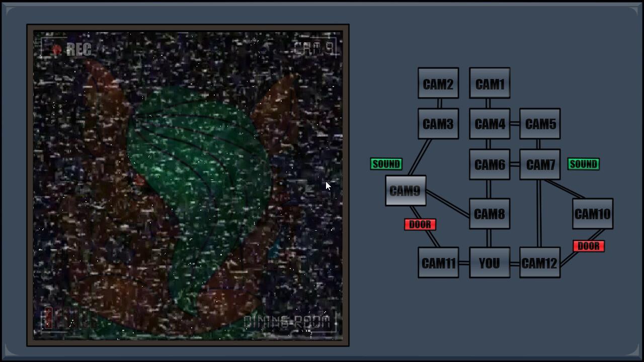 Five Nights At Furry'S ستيم كود رقمي