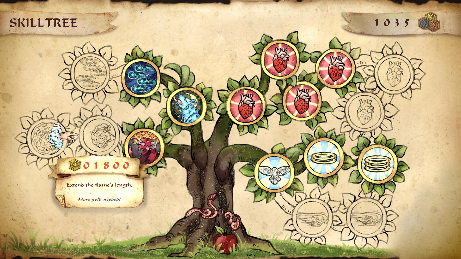 Saga Of Sins إكس بوكس سيريس X|S كود رقمي