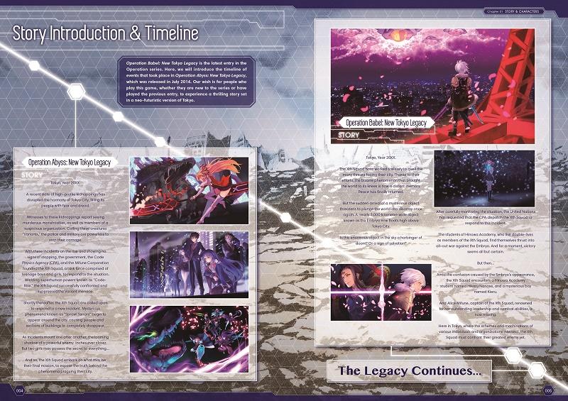 Operation Babel: New Tokyo Legacy - Digital Art Book DLC ستيم كود رقمي