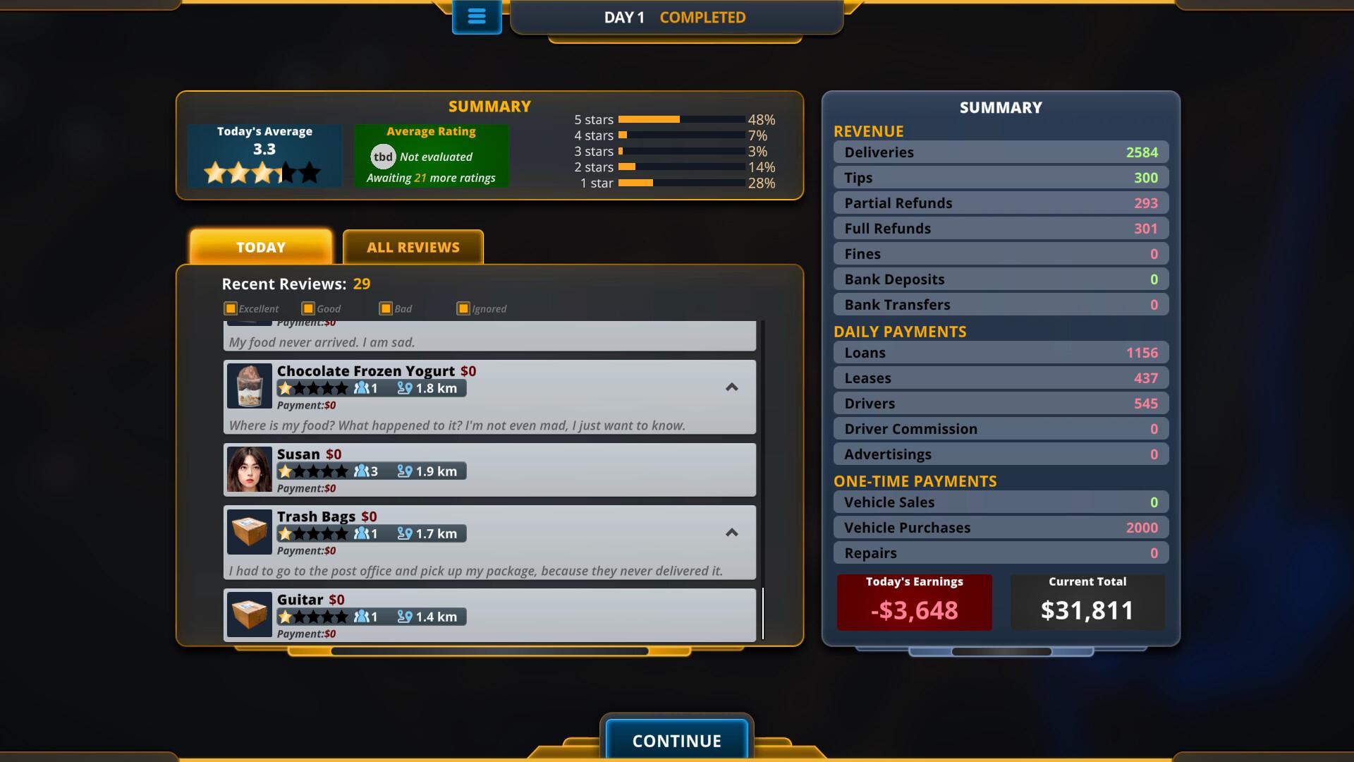 Delivery INC بي سي ستيم كود رقمي