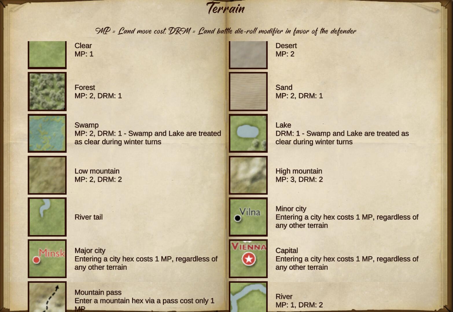 War And Peace ستيم كود رقمي