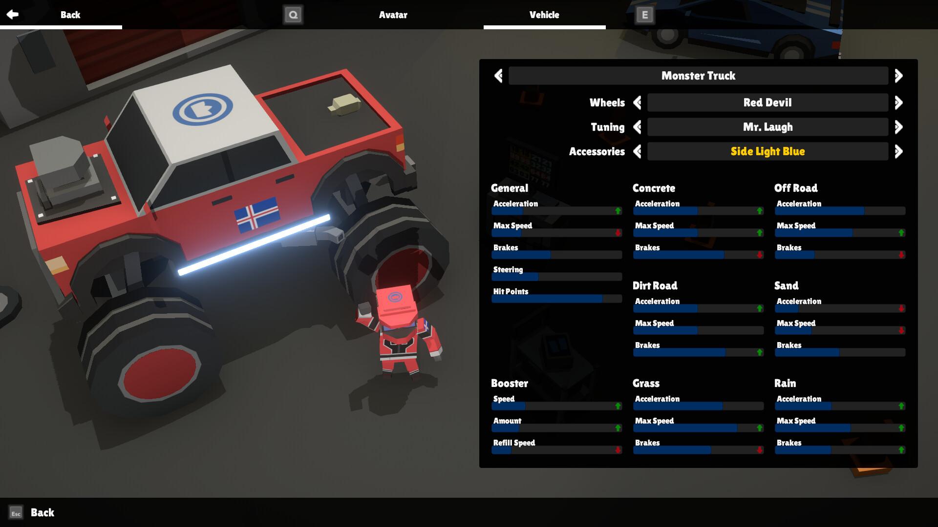 Smells Like Burnt Rubber بي سي ستيم كود رقمي