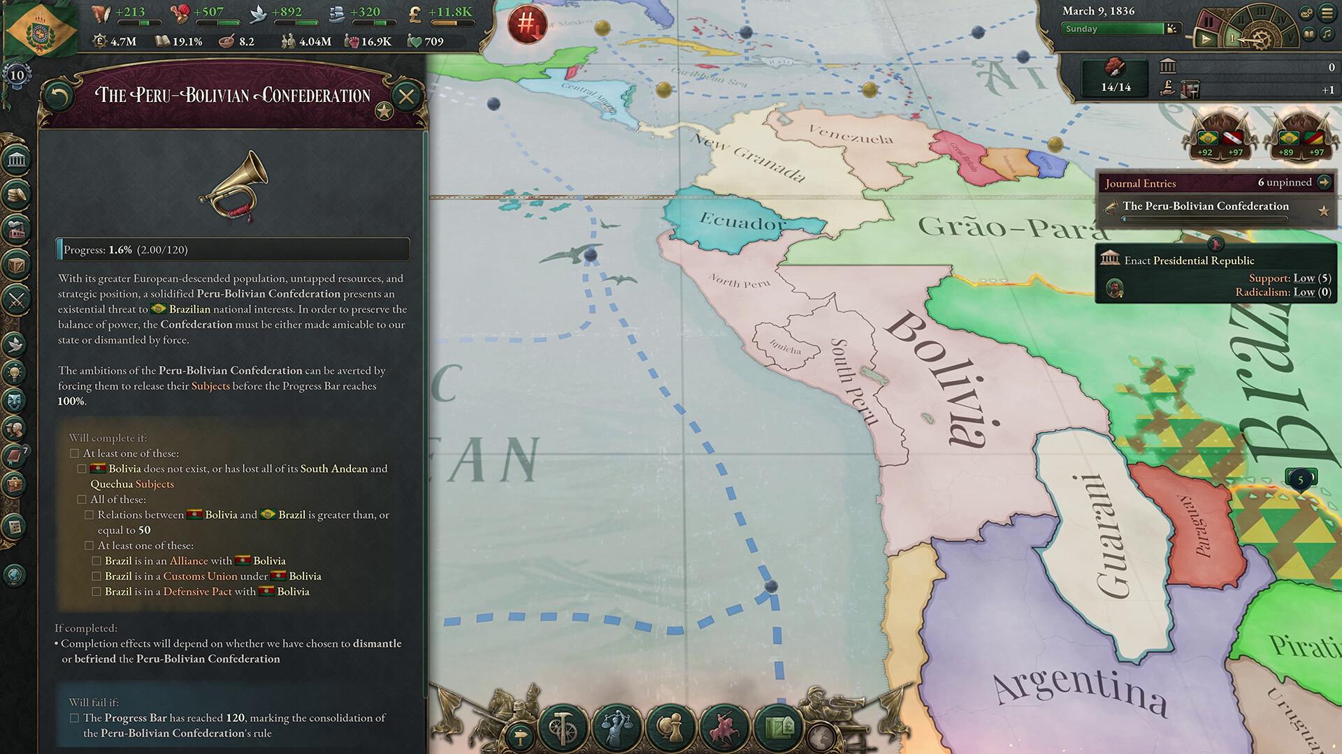 Victoria 3 - Colossus Of The South DLC ستيم كود رقمي