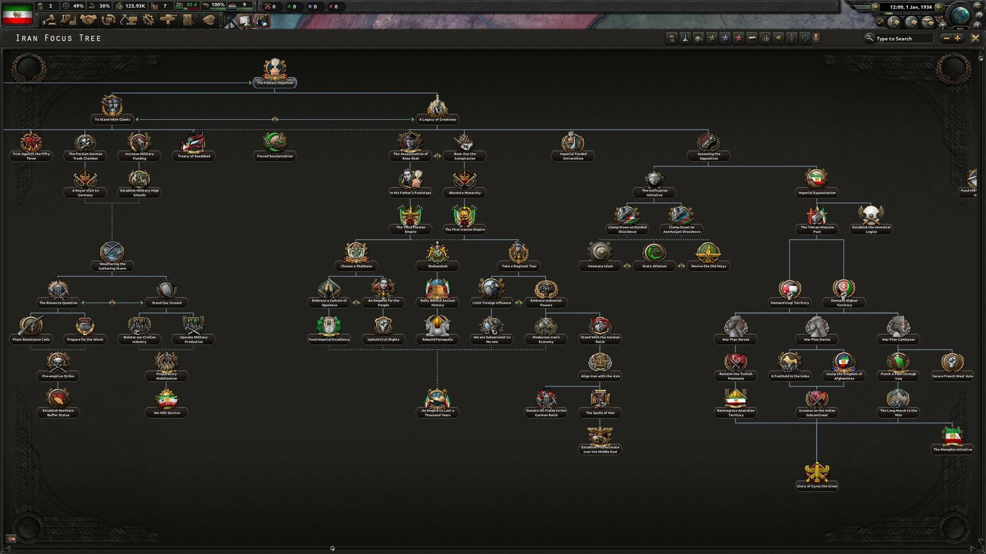 Hearts Of Iron IV: Graveyard Of Empires - Country Pack DLC بي سي ستيم كود رقمي