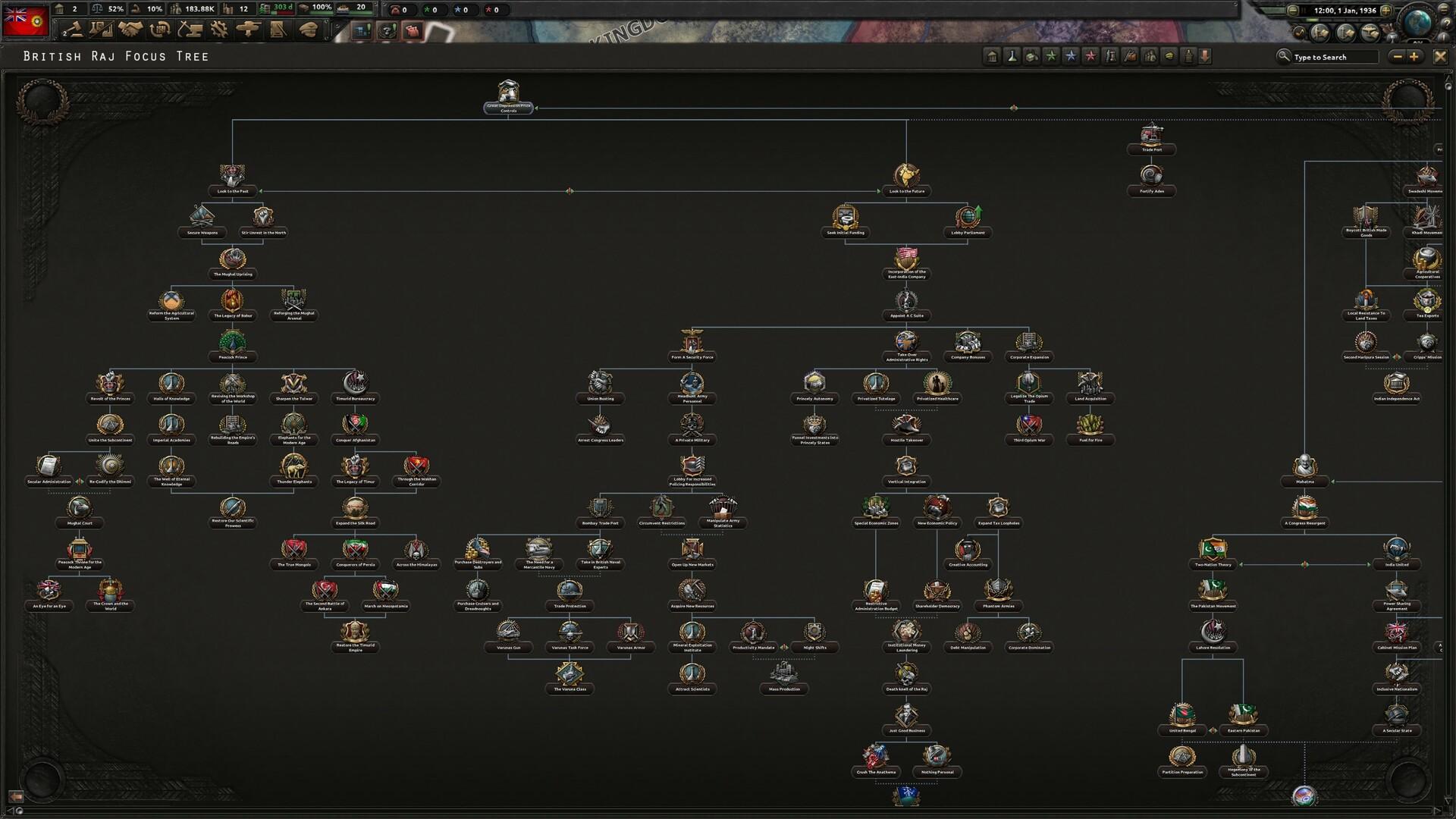 Hearts Of Iron IV: Graveyard Of Empires - Country Pack DLC بي سي ستيم كود رقمي
