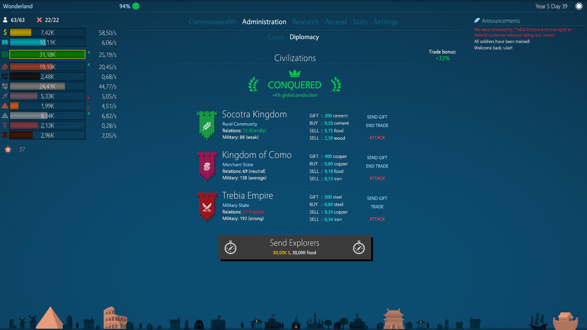 Idle Commonwealth بي سي ستيم كود رقمي