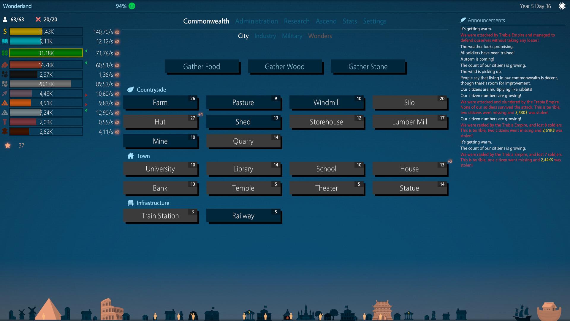 Idle Commonwealth بي سي ستيم كود رقمي