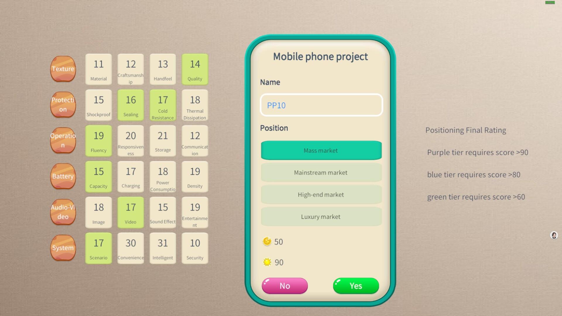 Mobile Era بي سي ستيم كود رقمي
