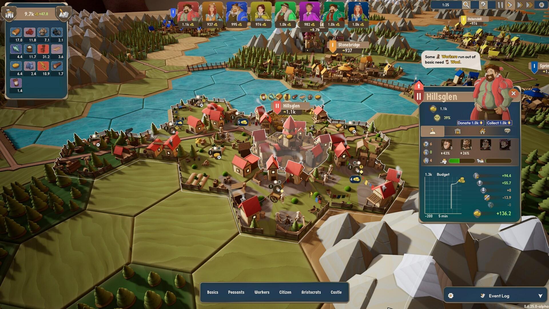 Let Them Trade بي سي ستيم كود رقمي