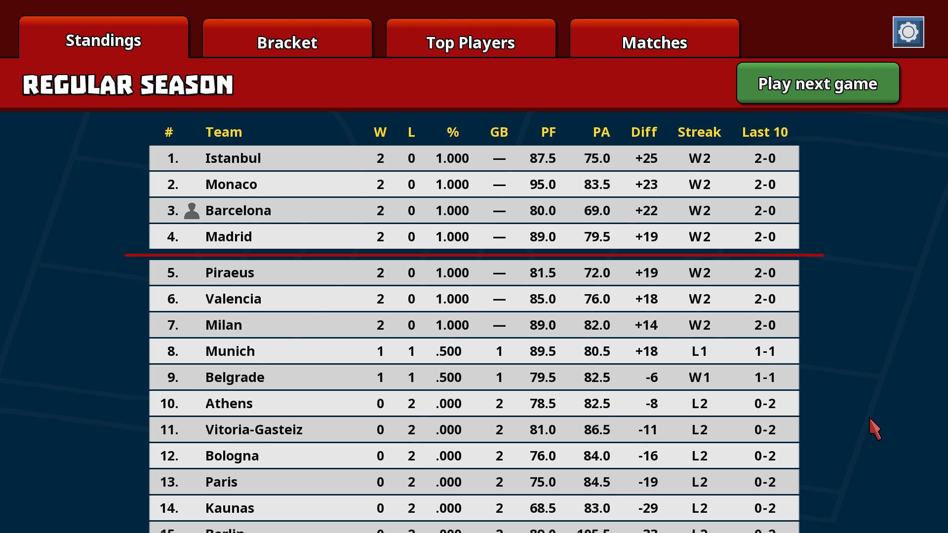 Clutchtime: Basketball Deckbuilder بي سي ستيم كود رقمي