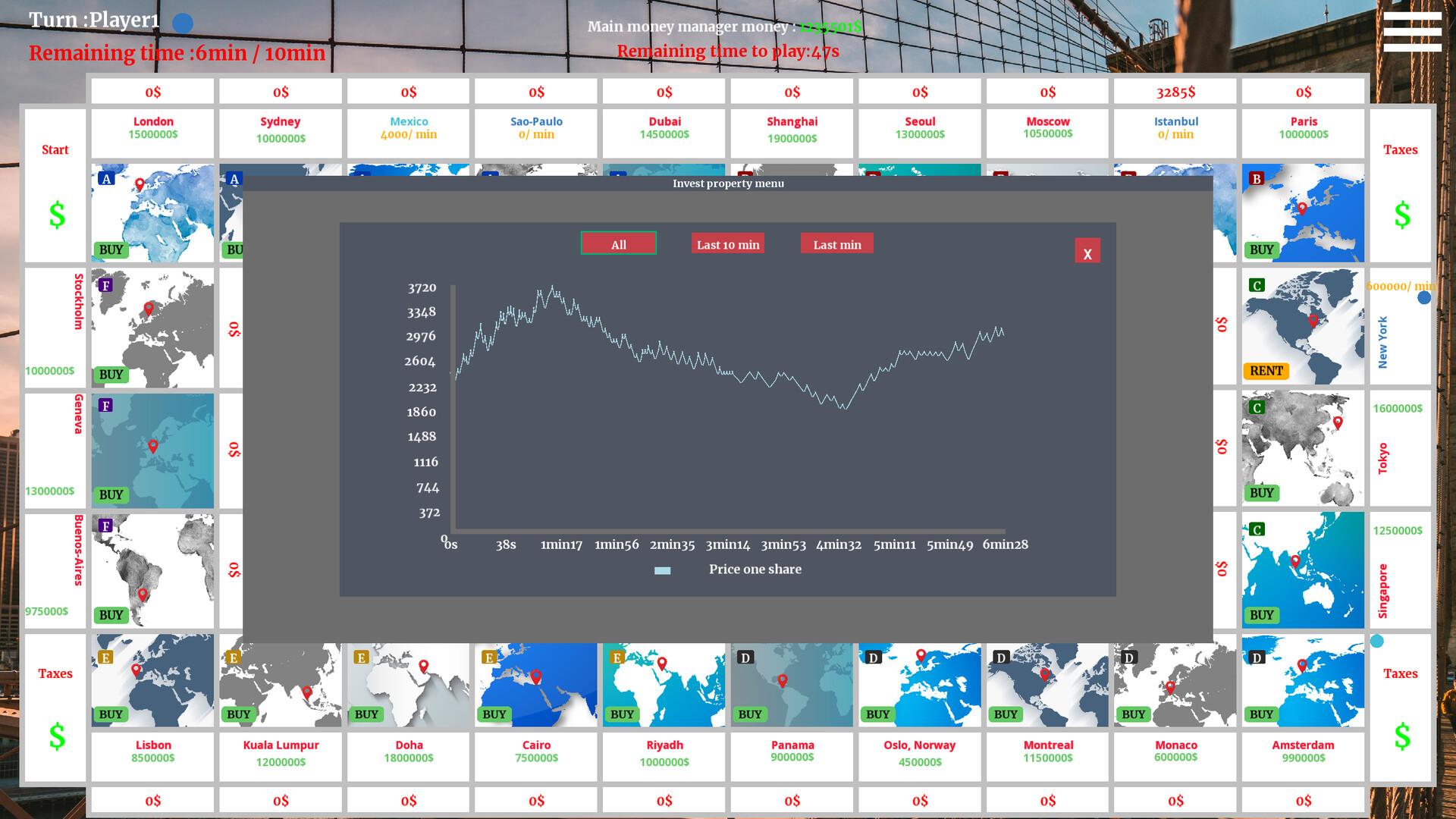 THE BEST INVESTOR بي سي ستيم كود رقمي