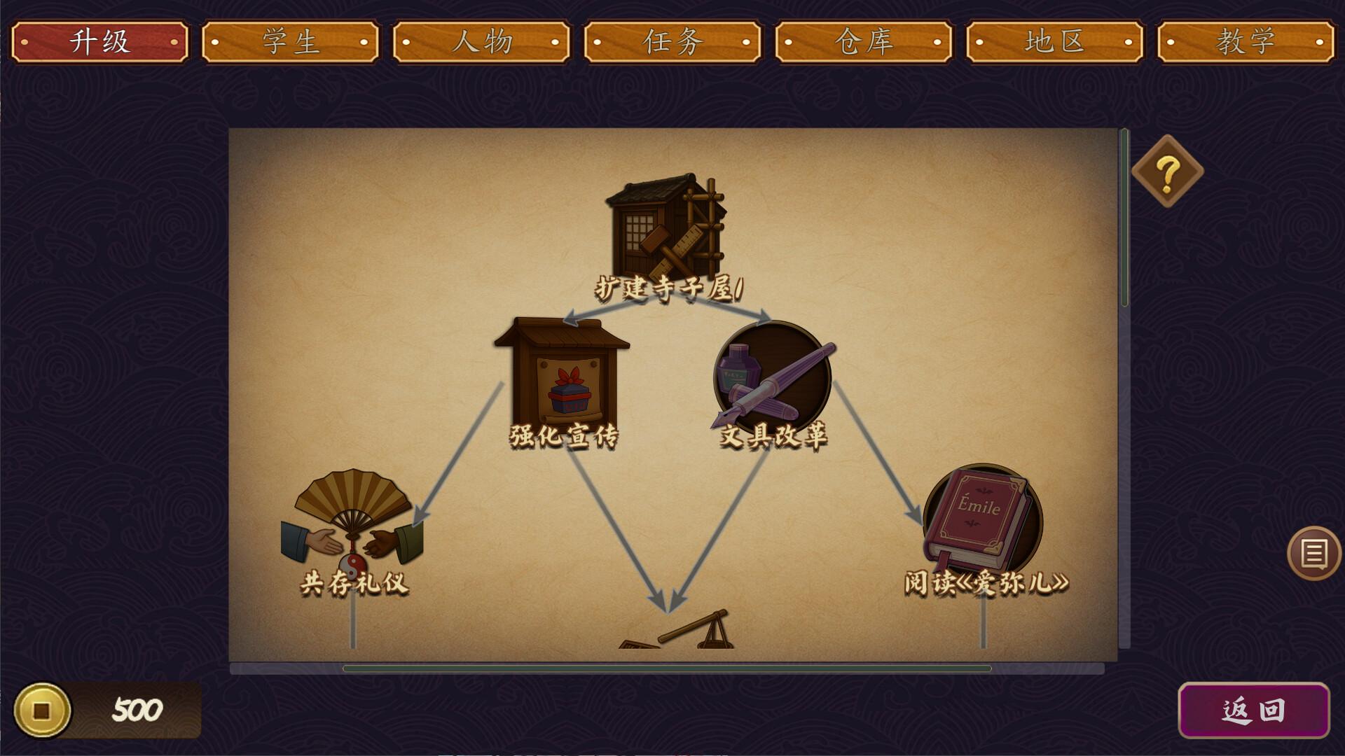 Keine'S Terakoya: A Schoolhouse In Gensokyo بي سي ستيم كود رقمي