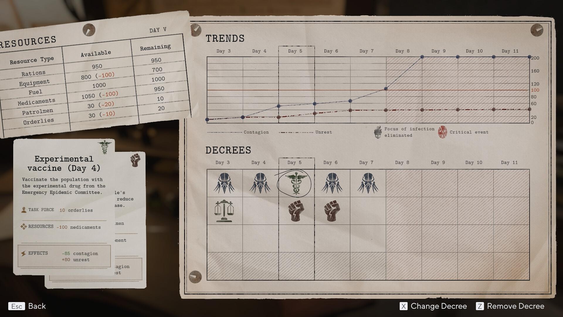 Pathologic 3 بي سي رابط هديه ستيم