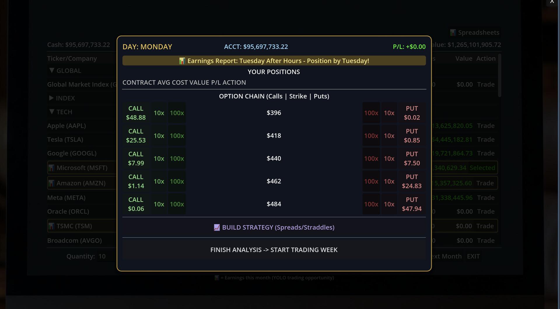 SELF MADE: Investment Life Sim بي سي ستيم كود رقمي